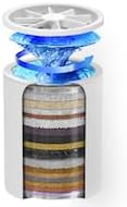 AquaHomeGroup 20-Stage Premium Shower Filter Replacement Cartridge with Spin Propeller 2-Pack (No Housing) - Water Filter Refill Compatible with Any Shower Filter of Similar Design 15 and 20 Stages