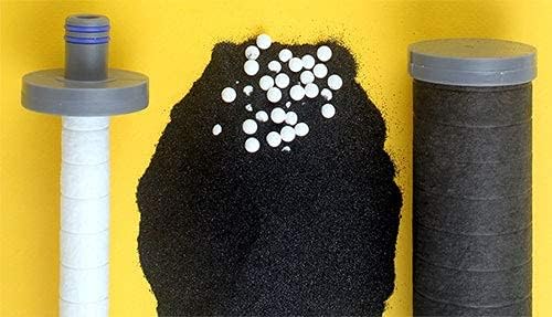 AQUAYOUTH 2.0 Carbon Shower Head Filter | Removes Chlorine, Heavy Metals, And More | Great For Dry Skin, Dry Hair, And More | NSF Certified (2.0 Carbon Refill Cartridge)