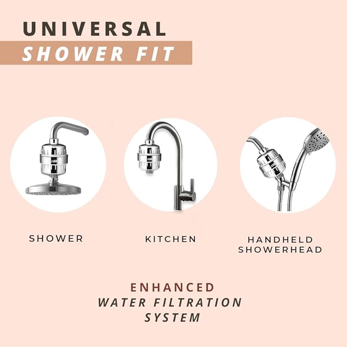 COLSEN Shower Filter Replacement – Universal Bath Water Softener for Tub 15 Stage Filtration System Handheld Purifier for Hard Water, Removes Chlorine & Fluoride, Improves Nails & Hair (1 Pack)