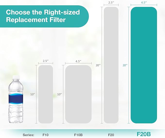 SimPure Sediment Water Filters, 5 Micron 20" x 4.5" Whole House Water Filter Replacement Compatible for SimPure DB20 Blue Housing, WGB22B, WGB32B, AP802, BB20B, BB20T, 2 Pack