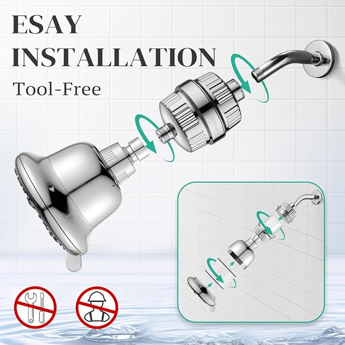 Cobbe Luxury Double Filtered Shower Head, High Output 16+20 Stages – 99% REMOVAL Shower Filters for Hard Water Removes Chlorine and Harmful Substances, 7-Model Setting Spray, Chrome