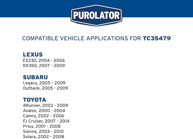 Purolator TC35479 PurolatorTECH Cabin Air Filter Compatible With Toyota Camry, Sienna, 4Runner, Prius, FJ Cruiser, Avalon, Solara, Subaru Outback, Legacy, Lexus RX350 and ES330 (Pack of 3)