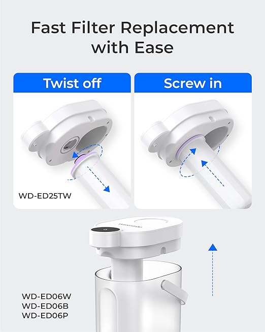 Waterdrop EWFR Water Filter Replacement for Waterdrop ED25TW TDS Reduction Rechargeable Electric Dispenser, Reduce TDS by 41%, Retains Key Minerals, Improve Flavor, 1 Pack