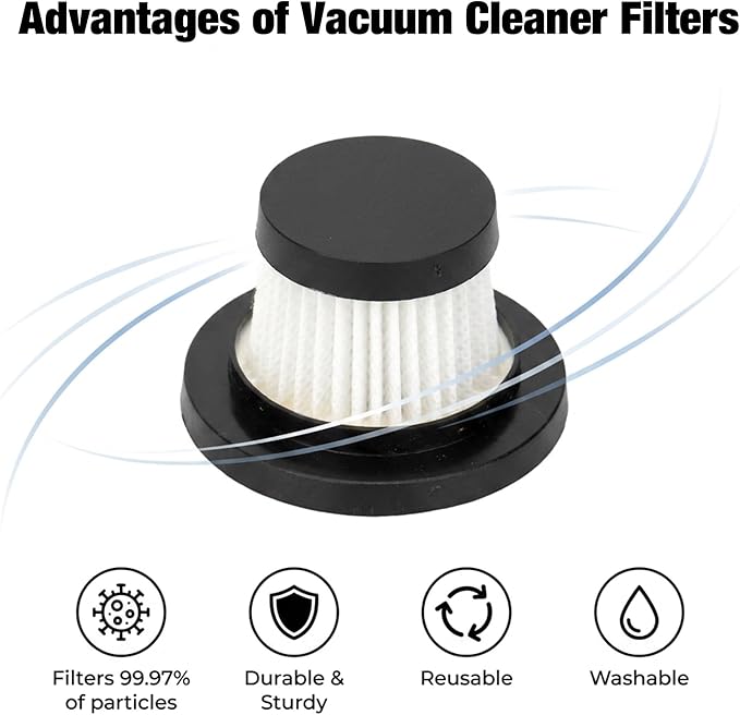 25 hepa Vacuum Filters Compatible With Duck Vacuum Cleaners As Shown In Tv Commercials, They Are Washable And Reusable, Ideal For Pet Households And Workshop Cleaning
