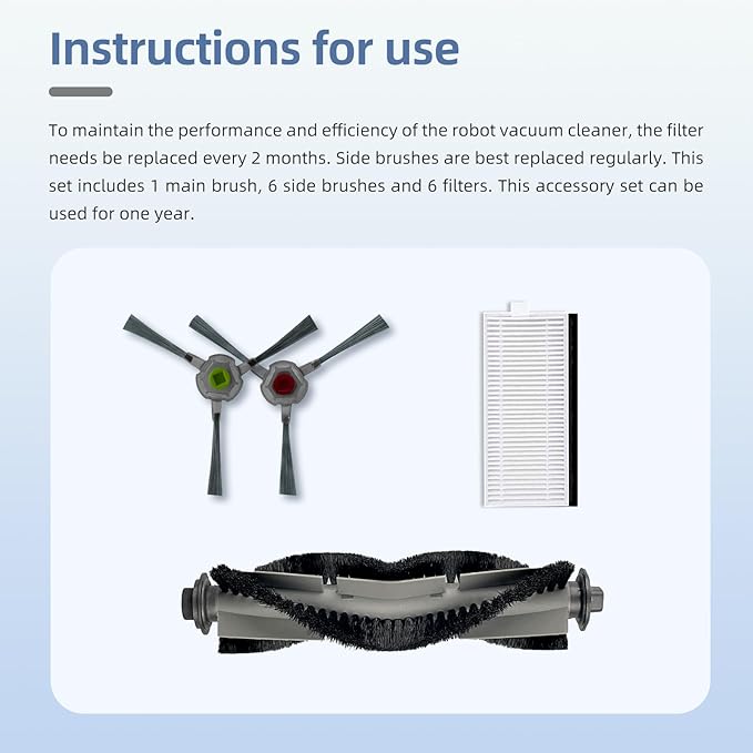 Replacement Parts Compatible with AIRROBO P20 Robot Vacuum Cleaner Spare Parts Accessories 1 Main Brush 6 HEPA Filter 6 Side Brushes, πππ ππ¨π« πππ / πππ / πππ / πππ