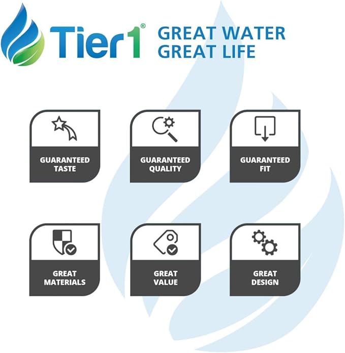 Tier1 Humidifier Filter Replacement for Water Panel 10 Aprilaire Models 110, 220, 500, 550, 558 - Improves Air Quality in Homes and Offices - (4 Pack)