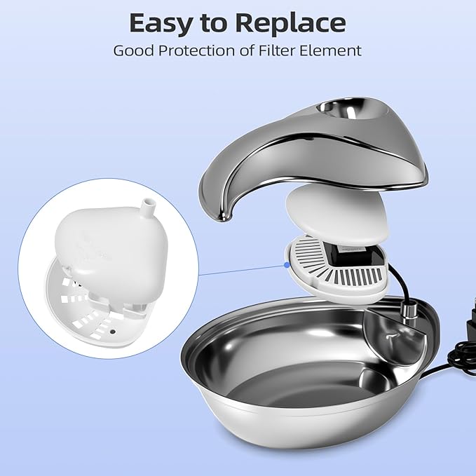 Cat and Dog Water Fountain Filters - 1 Filter Housing + 6 Replacement Filters, Half-Year Supply for Stainless Steel Pet Fountains, L-Shape Cartridge Value Pack