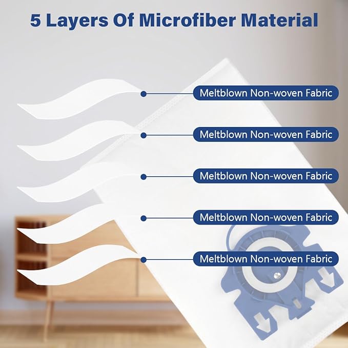 4 Packs HEPA Filters for AirClean SF-HA 50, Compatible with S4, S5, S6, S8, S8000, S8999, S6000, S6999, S5000, S5999, S4000, S4999,10Pcs FilterBags+4Pcs AH50 HEPA Filter+10 Protection Filters