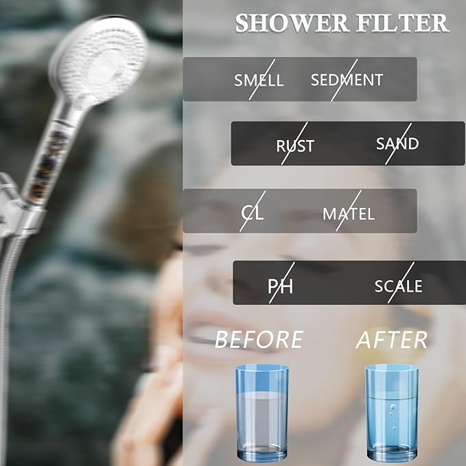 Replacement Shower Filter for Handheld Shower Head,Compatible with FEELSO Shower Head Handheld,15 Stage for Hard Water Remove Chlorine and Harmful Substances.(2 Pack)