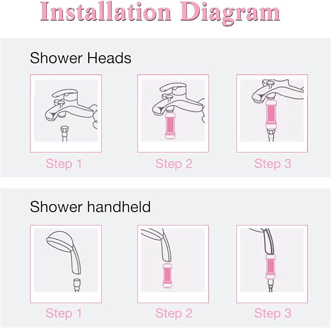 Vitamin C Shower Filter for Hard Water, Shower Head Filter to Chlorine Fluoride Sediment, Water Purifying Filtered Shower Head with Beads, Helps Dry Skin & Hair Loss, Easy Installation (Rose)