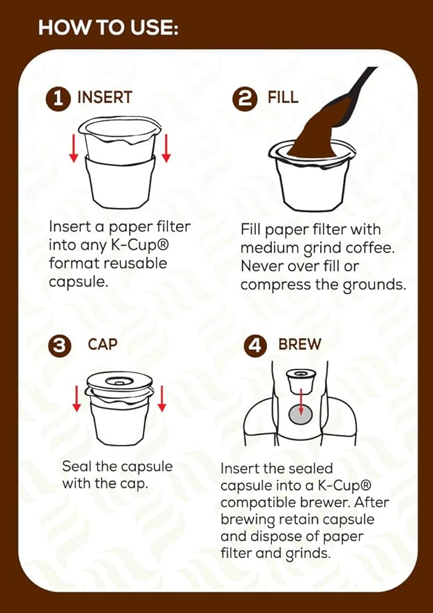 Perfect Pod Cafe Filters & Cup Reusable Coffee Pod Starter Pack - Compatible with Keurig and Select Single Cup Coffee Machines