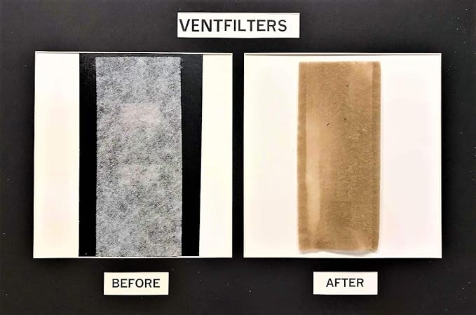 Dust Control Vent Filters - Pack of 48 | Traps Dirt, Dust, Smoke, Pollen Size Particles | Provides Fresh, Filtered Air for Bathrooms, Bedrooms, Kitchen, Family Rooms.