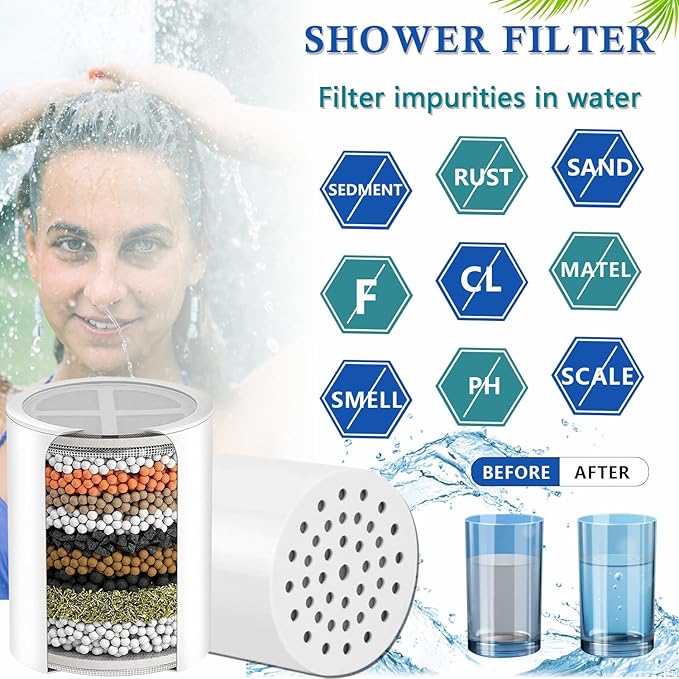 3-pack 20 stages Shower Filter Compatible for Aquabliss SF100/SF220/SFC100/SFC220 Showerhead Filter, Universal Shower Filter