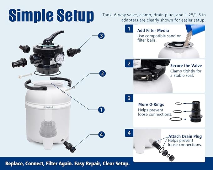 14 Inch Pool Sand Filter Tank Replacement Kit with 6-Way Multi-Port Valve and 1.25/1.5 in Hose Adapters for Compatible Above Ground Sand Filter Systems, Pump Not Included