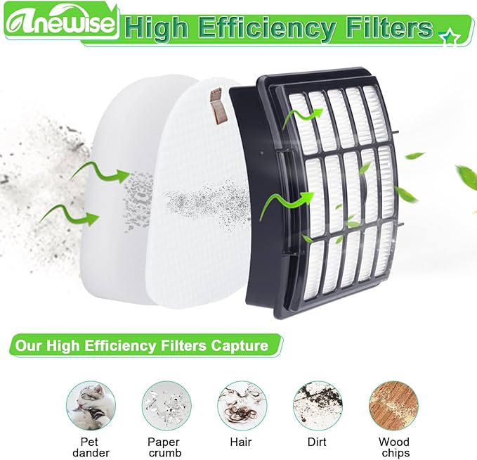 Anewise Filter Replacement for Shark Navigator Lift Away Deluxe Professional Vacuum ZU503AMZ NV350 NV351 NV352 NV355 NV357 NV360 NV370 UV440 UV540, Parts XFF350 & XHF350, 1 HEPA + 2 Pre-Felt Filters