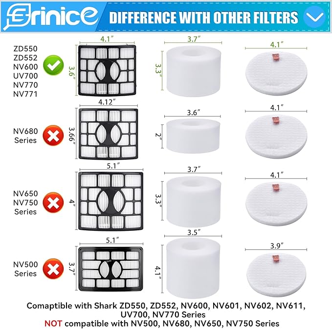 ZD550 filter replacement for Shark Lift-Away Upright Vacuum ZD552 UV700 NV600 NV601 NV611 NV770 NV772 ZU700C ZU701 Parts, 2 Post-motor+ 4 Foam & Felt Filters, replace to part # XHF600 & XFF600