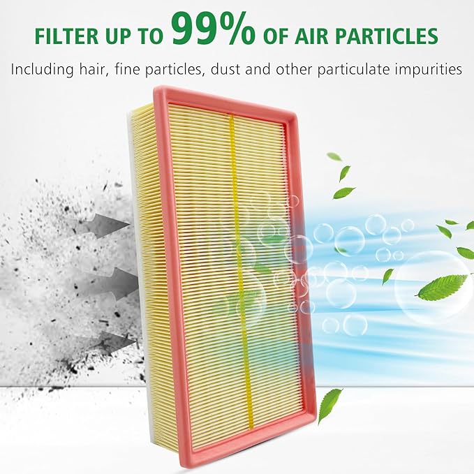 Capume 2PCS Cabin Engine Air Filter Kit JM5Q0 JM9620 Fits for 2018-2025 Atlas, 2020-2025 Atlas Cross Sport, Replacement for 5Q0-819-653, CF11643, 3QF129620