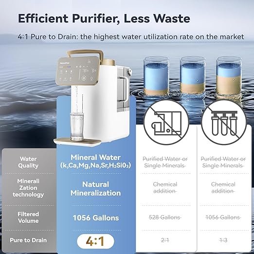 Y60AC(2nd Gen Cold & Hot Countertop Reverse Osmosis Water Mineralization System— Natural Mineral Activation, 10-Stage RO Filtration,Ultra Dual UV, Alkaline Water, 11-Temperature