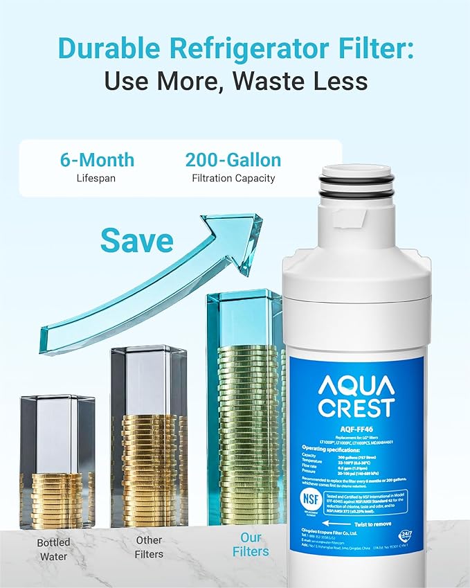 AQUA CREST LT1000PC ADQ747935 MDJ64844601 NSF Certified Refrigerator Water Filter, Replacement for LG® LT1000P®, LT1000PCS, ADQ74793501, ADQ74793502, Kenmore 469980, 9980, Pack of 2