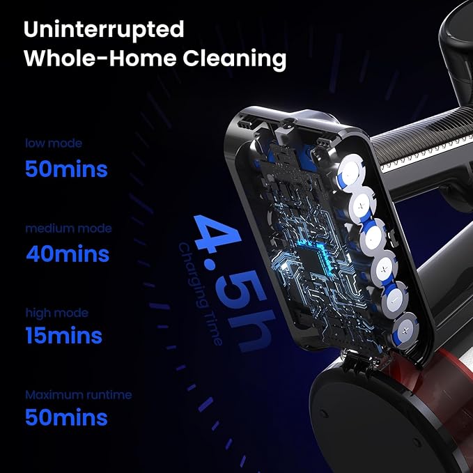Xlife Cordless Vacuum Cleaner 45KPa 550W for Pet Hair & Multi-Surface Greenlight Reveal Dust 7-Stage HEPA Filter Long Runtime Anti-Tangle Roller Adjustable Stick Lightweight