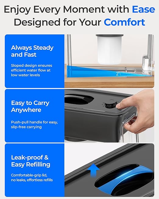 Waterdrop WFD-03L Water Filter Dispenser, TDS Reduction, 6-Stage Advanced Filtration, 35-Cup Large Capacity with 1 Filter, Reduce Chlorine, PFOA/PFOS and More for Healthier, Black
