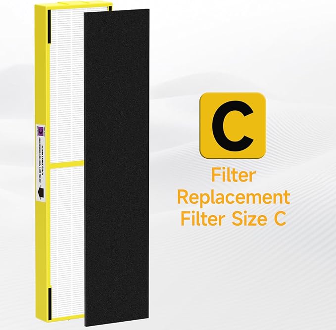 2 Pack FLT5000 True HEPA Replacement Filter C, Compatible with Germ-Guardian AC5000, AC5000E, AC5250PT, AC5350B, AC5350BCA, AC5350W, AC5300B, CDAP5500B, AP2800CA Air Purifiers