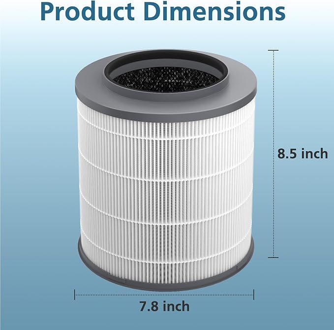 12030 Replacement Filter, Compatible with Clorox Medium Room HEPA Air Purifier 11030 & 11031, 1,000 Sq. Ft. Capacity, 3-in-1 HEPA Filter for Dust, Pet Dander, Pollen, #12030, 2-Pack