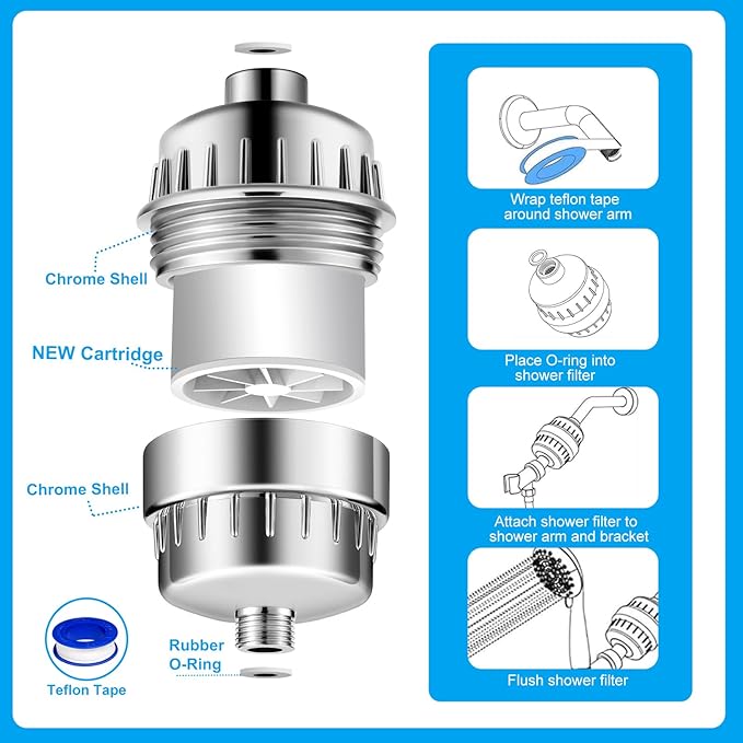 36 Stage Shower Filter,Removes Chlorine, Heavy Metals, Sediment- Reduces Dry Itchy Skin, Dandruff, Eczema, and Dramatically Improves The Condition of Your Skin and Hair