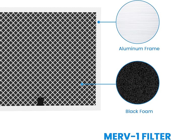 CADPXS MERV-1 Filter Replacement Set for Crawlspace Dehumidifiers Remois X70/XP70, Washable, 4 Pack