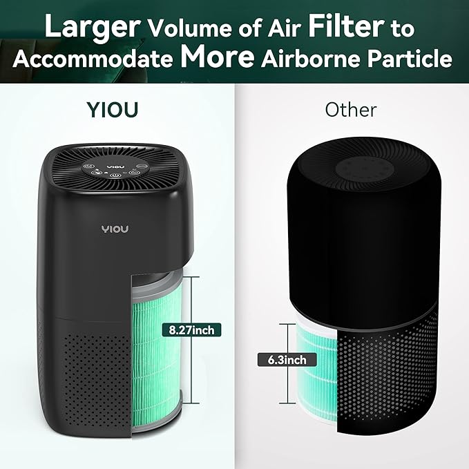 Air Purifier S1 Original Replacement Filter,3-in-1 True HEPA,High-Efficiency Activated Carbon,(Green)