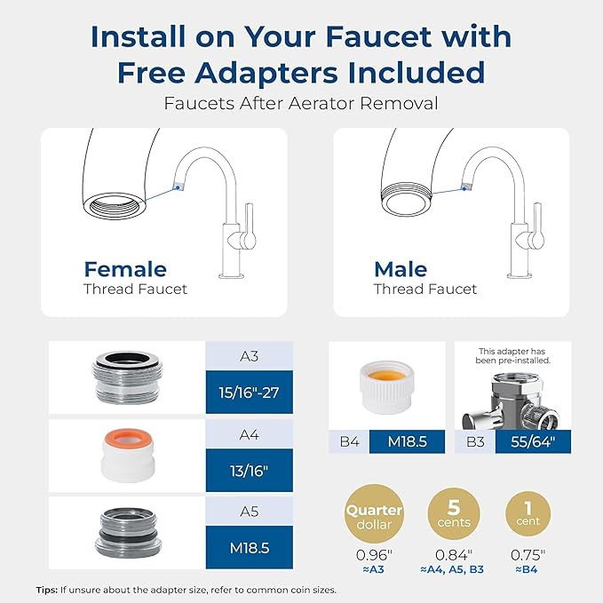 Waterdrop FC-06 Water Filter for Sink Faucet, 360ยฐ Rotating Stainless Steel, NSF Certified Faucet Water Filter for Kitchen Sink, Reduce Chlorine, 3 Months Long Lasting Tap Water Filter, 1 Filter