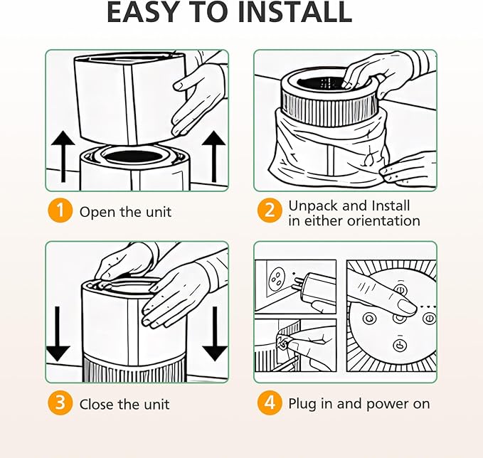 HPA120 & HPA125 Air Purifier Filter Replacement Compatible with Honeywell “O” HEPA Air Purifier Plus Tabletop Air Purifiers HPA120 & HPA125, 3-in-1 with Pre-Filter, HEPA & Carbon Filter
