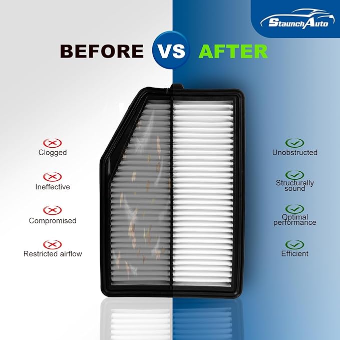 Engine & Cabin Air Filter Set for 2015-2016 Honda CR-V CRV 2.4L - Activated Carbon - Automotive Replacement Accessories #17220-5LA-A00 CF10134