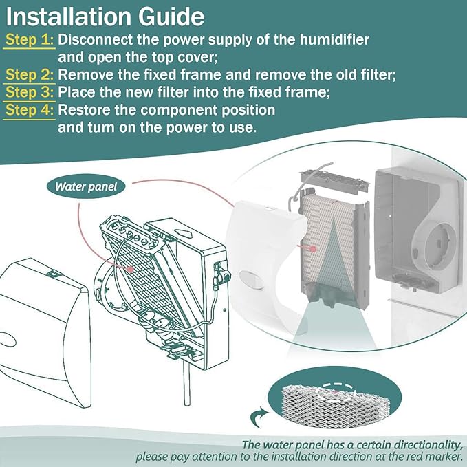 35 Panel Humidifier Filter Replacement for Aprilaire 350 560 560A 568 600 600A 600M 700 700A 700M 760 760A,Model 35 02 Replacement Filter for Aprilaire 600 Series 2pcs.