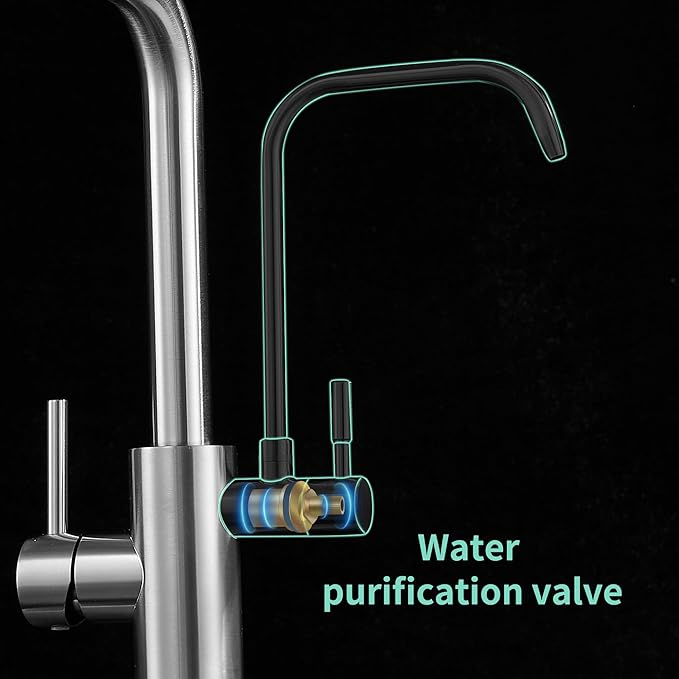 Kitchen Faucets with Water Filter and Pull Down Sprayer,Waterfall Kitchen Sink Faucet,Two Handle Sink Faucet with Pull Down Sprayer for 3 Function,Without Water Filtration Device,Brushed