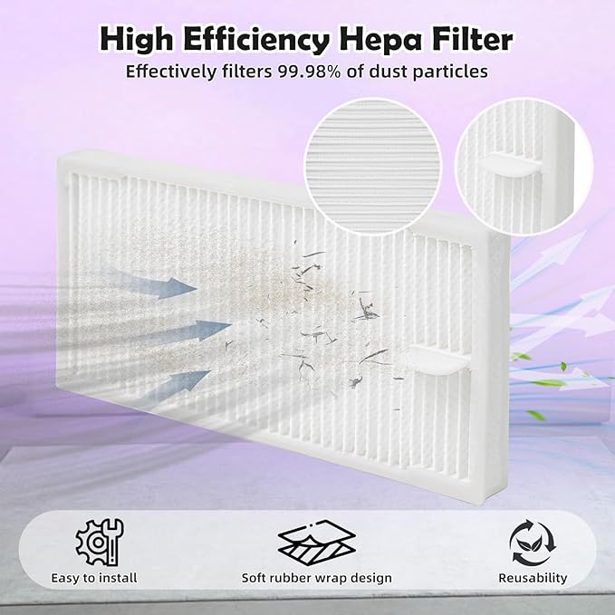 18 Pack E10s Accessories Kit Replacement Compatible with Eureka E10S / E20 Plus Robot Vacuum Cleaner, 1 Main Roller Brushes, 8 Side Brushes, 4 Hepa Filters, 4 Mop Pads,1 Cleaning Brush