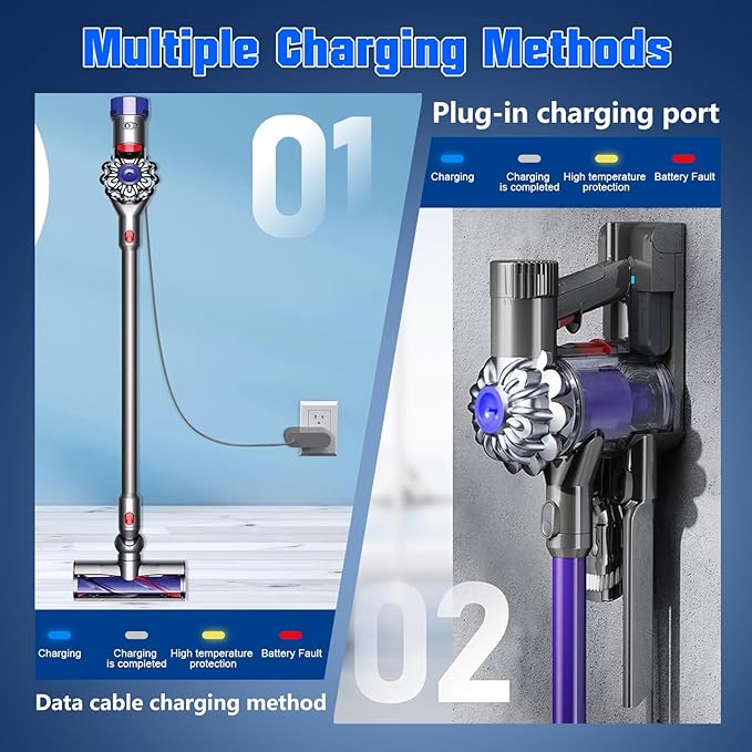 6.0Ah Replacement for Dyson V7 Battery Compatible with Dyson V7 Motorhead/Animal/Trigger/Absolute/Fluffy/Car+Boat Handheld Cordless Vacuum Cleaner (Not Fit V6, V8)