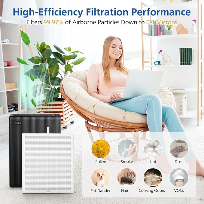 3 Pack E-300L Replacement Filter Compatible with MOOKA and MOOKA FAMILY E-300L Air Purifier for Large Room, Efficient Air Filter, 3-Stage Filtration System