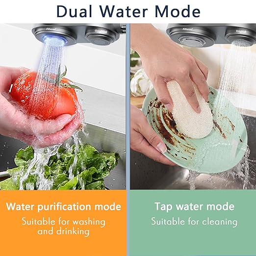 Faucet Mount Water Filter, Water Filter for Sink Faucet, Sink Water Filter 99% Filtration Removes Impurities, NSF Certified Tap Water Purifier (Incl. 1 Filter, 13 adaptors)