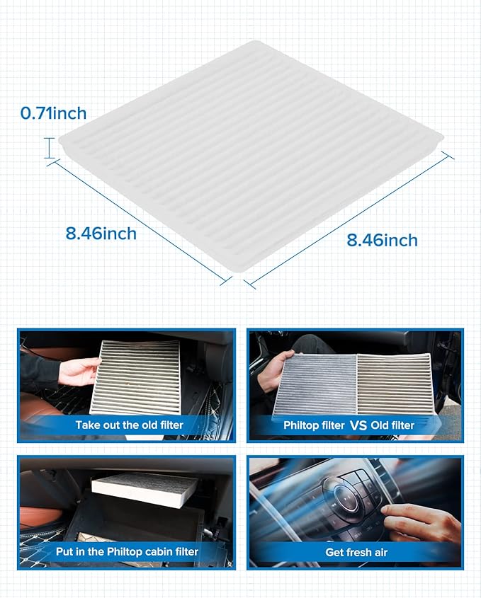 PHILTOP HEPA Cabin Air Filter w/Activated Carbon, Compatible with CF9846A Toyota Prius, Sienna, 4Runner, FJ Cruiser, Celica, Subaru Outback, Legacy, B9 Tribeca, Tribeca, Mitsubishi Endeavor, Galant