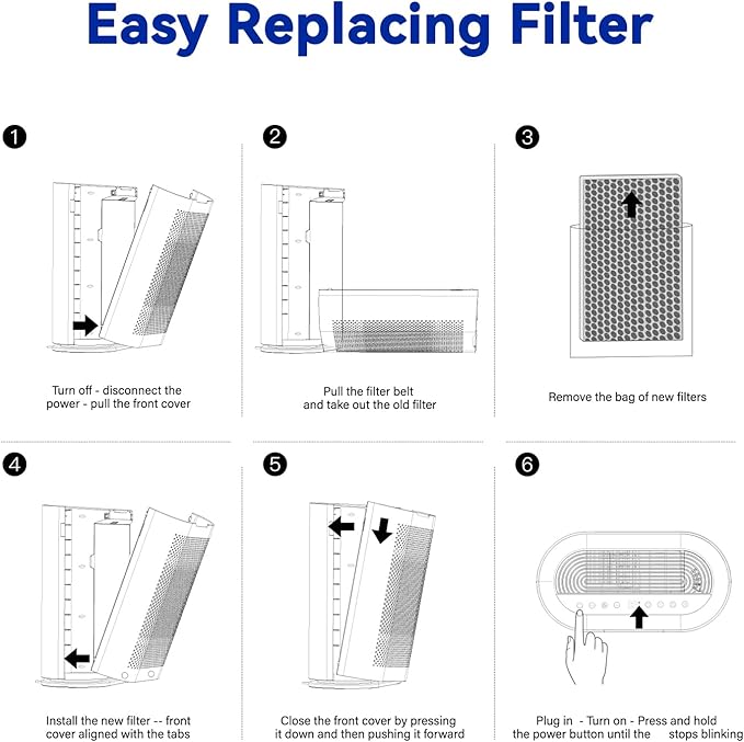 Aucleia Original True HEPA Filter for KQ-36/KQ-36A,H13 Larger 3-Stage Filtration, Removes Dust Pets Hair Smoke Odor and More,Air Cleaner for 99.99% Allergies (1 filter included)