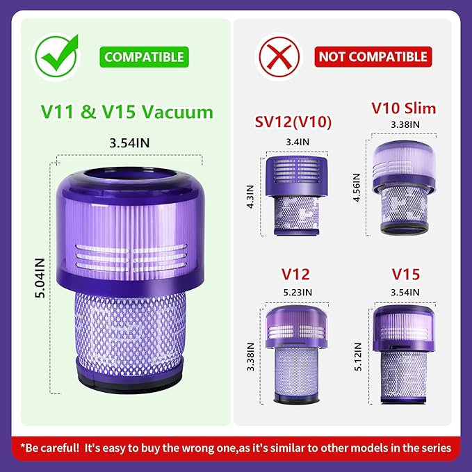 OTTWL 3 Packs Vacuum Filters Replacement Parts Compatible with Dyson V11 Torque Drive V11 Animal V11 Complete V11 Extra V15 Detect V15s Detect Submarine Vacuums, Compare to Part 970013-02