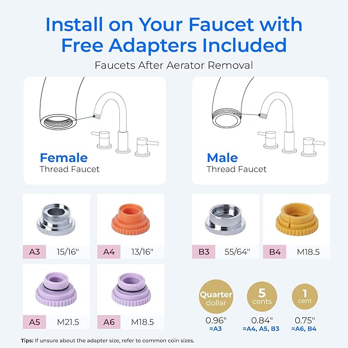Waterdrop FC-02 Faucet Water Filter for Skin Care, Bathroom Sink Filter, NSF Certified Faucet 0.01ฮผm Ultra-Filtration Water Filter, Reduces Chlorine Lead-Free Material, 320 Gallons, Pink, 1 Filter