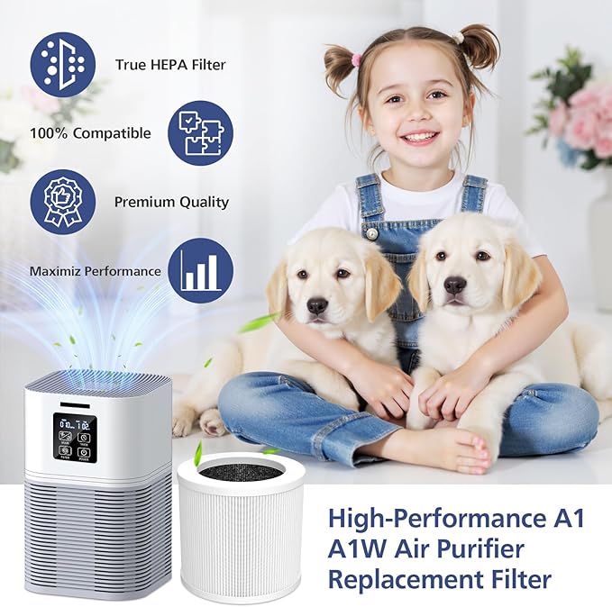 2 Pack A1 Filter Compatible with VEWIOR Air Purifier HQSC-50, HQKJ-80, A1, AMEIFU AP01W, KOIOS HQKJ-50 Tailulu PUR0003, Efficient Filter for VEWIOR A1 Air Purifier, White