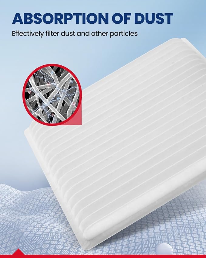 KAX HEPA Cabin Air Filter with Activated Carbon, CF10139 Replacement for Scion TC 2.4L 2005-2010, XA 1.5L 2004-2006, XB 1.5L 2004-2006, Toyota Echo 1.5L 2000-2005, RAV4 2.4L 2001-2005, Cabin Filter