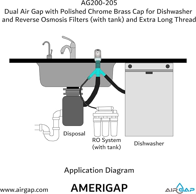 Dual Air Gap with Polished Chrome Brass Cap for Dishwasher and Reverse Osmosis Filters (with tank) and Extra Long Thread (AG200-205, AG200-X05, AMERIGAP)