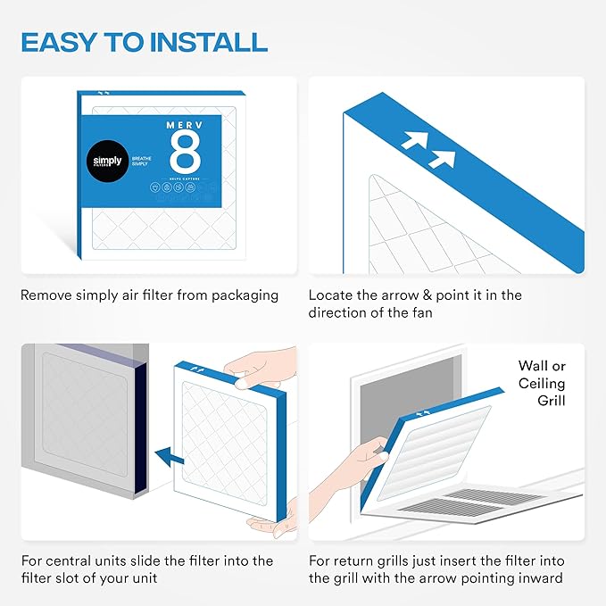 Simply 14.5x19.5x1 Air Filter, Merv 8, 4 Pack, For Home AC Furnace & HVAC (Actual Size: 14.5x19.5x0.75") DUST, Pet, & Allergy Control