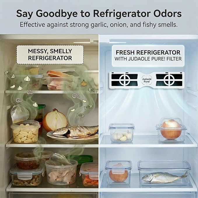 OEM Quality Refrigerator Air Filter Compatible With Frigidaire GRMS2773AF01,GRMC2273CF, GRFS2853AF,GRMN2872AF,GRFS2853AF2,GRMC2273CD
