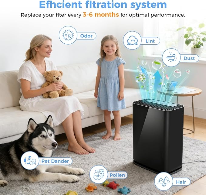 2 PACK 400 Replacement Filter Compatible with Puroair 400 Air Purifier, 3-in-1 True HEPA High-Efficiency Activated Carbon Filter for Home Large Room