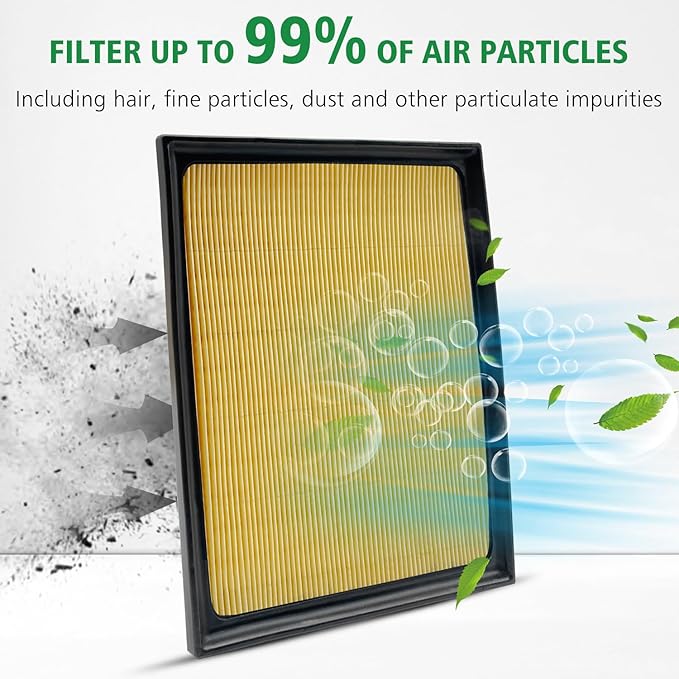 Capume 3PCS Cabin Engine Air Filter Kit Fits for 2022 2023 2024 2025 Tundra,2023-2025 Sequoia,Replacement for 87139-0C010,17801-F4010,CA12963,WA11653, JM871JM2963